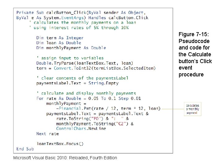 Figure 7 -15: Pseudocode and code for the Calculate button’s Click event procedure Microsoft