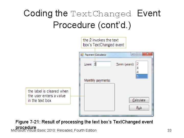 Coding the Text. Changed Event Procedure (cont’d. ) Figure 7 -21: Result of processing