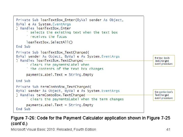 Figure 7 -26: Code for the Payment Calculator application shown in Figure 7 -25