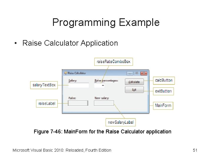 Programming Example • Raise Calculator Application Figure 7 -46: Main. Form for the Raise