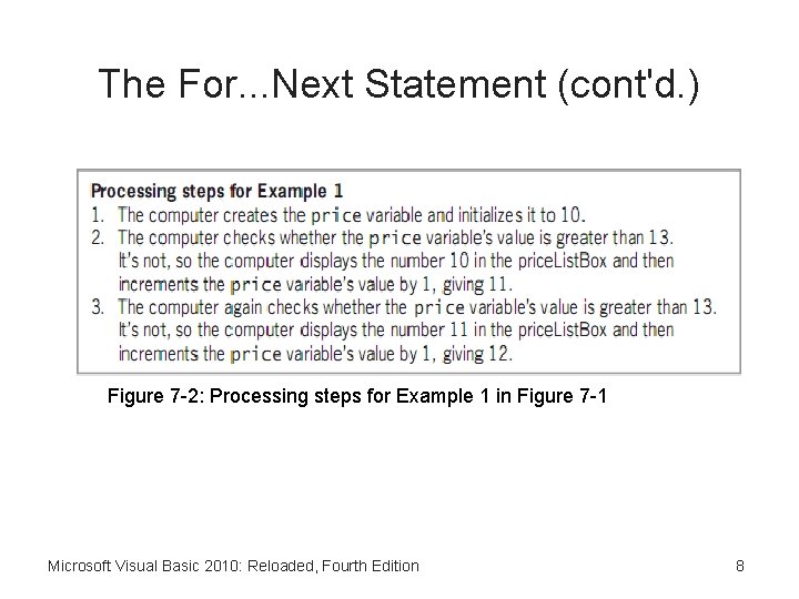 The For. . . Next Statement (cont'd. ) Figure 7 -2: Processing steps for