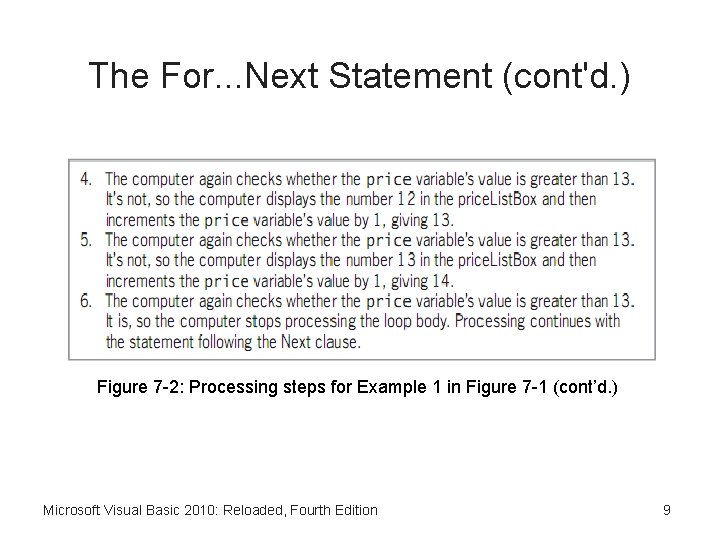 The For. . . Next Statement (cont'd. ) Figure 7 -2: Processing steps for