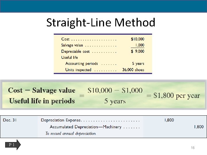 Straight-Line Method P 1 16 