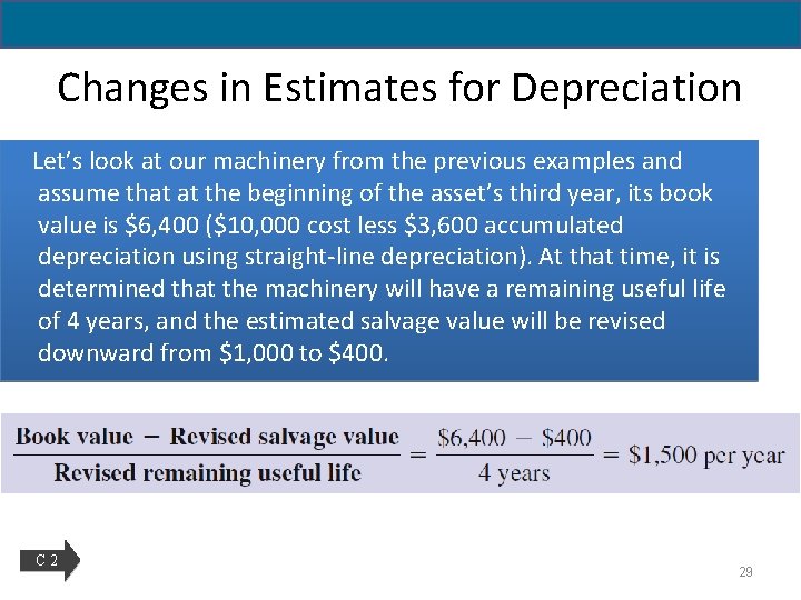 Changes in Estimates for Depreciation Let’s look at our machinery from the previous examples