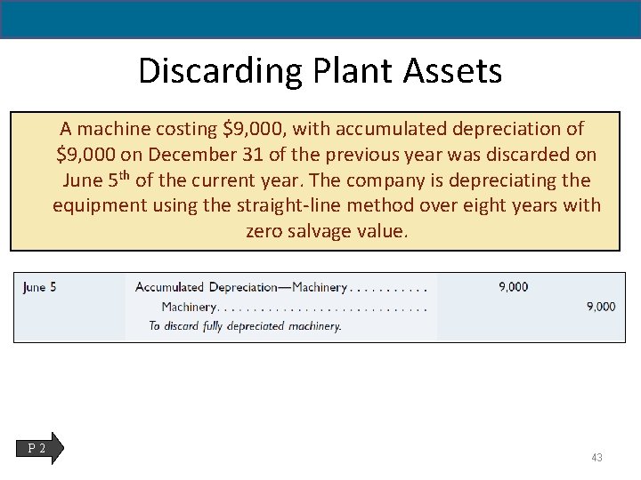 Discarding Plant Assets A machine costing $9, 000, with accumulated depreciation of $9, 000