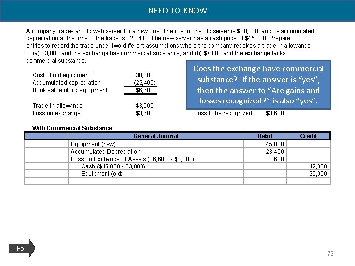 NEED-TO-KNOW A company trades an old web server for a new one. The cost