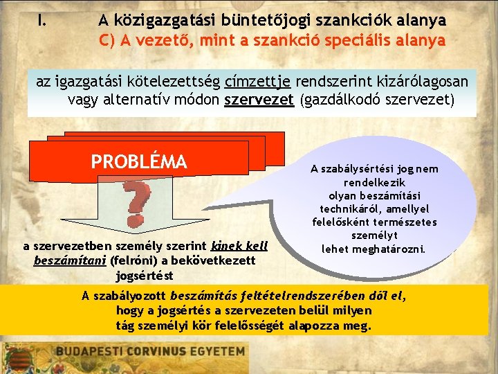 I. A közigazgatási büntetőjogi szankciók alanya C) A vezető, mint a szankció speciális alanya I. A közigazgatási büntetőjogi szankciók alanya C) A vezető, mint a szankció speciális alanya
