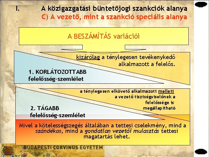 I. A közigazgatási büntetőjogi szankciók alanya C) A vezető, mint a szankció speciális alanya I. A közigazgatási büntetőjogi szankciók alanya C) A vezető, mint a szankció speciális alanya