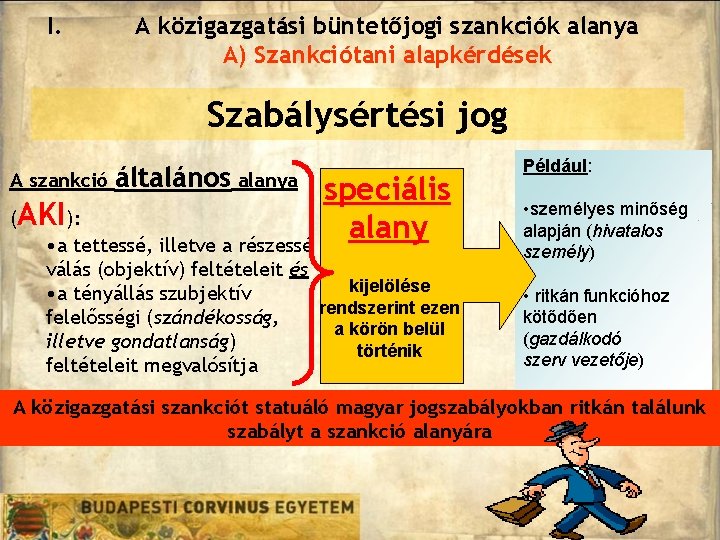 I. A közigazgatási büntetőjogi szankciók alanya A) Szankciótani alapkérdések Szabálysértési jog A szankció ( I. A közigazgatási büntetőjogi szankciók alanya A) Szankciótani alapkérdések Szabálysértési jog A szankció (
