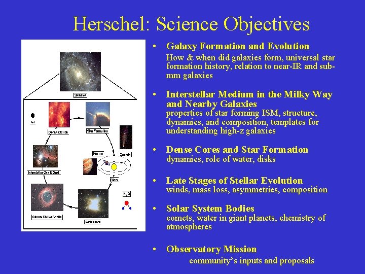Herschel: Science Objectives • Galaxy Formation and Evolution How & when did galaxies form,