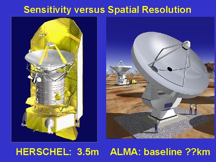 Sensitivity versus Spatial Resolution HERSCHEL: 3. 5 m ALMA: baseline ? ? km 