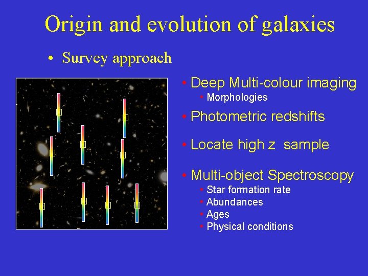 Origin and evolution of galaxies • Survey approach • Deep Multi-colour imaging • Morphologies