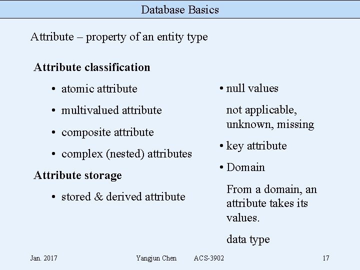 Database Basics Attribute – property of an entity type Attribute classification • atomic attribute