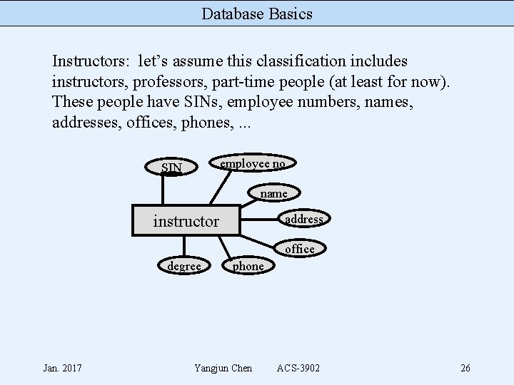 Database Basics Instructors: let’s assume this classification includes instructors, professors, part-time people (at least