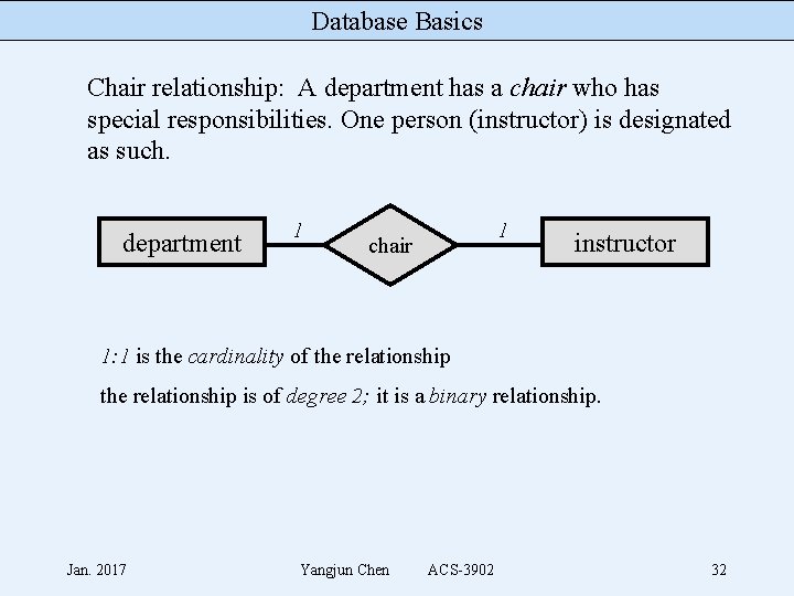 Database Basics Chair relationship: A department has a chair who has special responsibilities. One