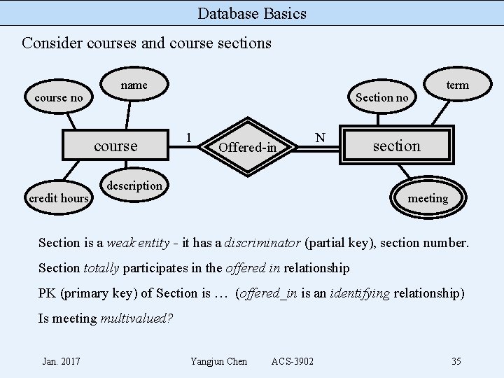 Database Basics Consider courses and course sections course no name course credit hours Section