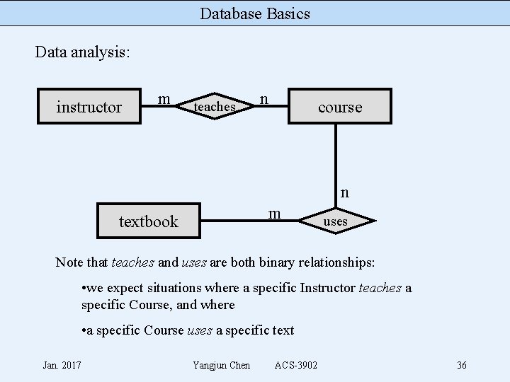 Database Basics Data analysis: instructor m teaches n course n m textbook uses Note
