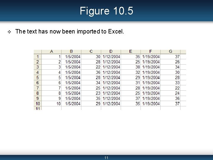 Figure 10. 5 v The text has now been imported to Excel. 11 