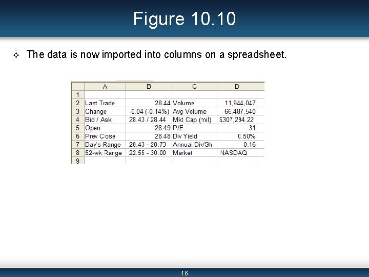 Figure 10. 10 v The data is now imported into columns on a spreadsheet.