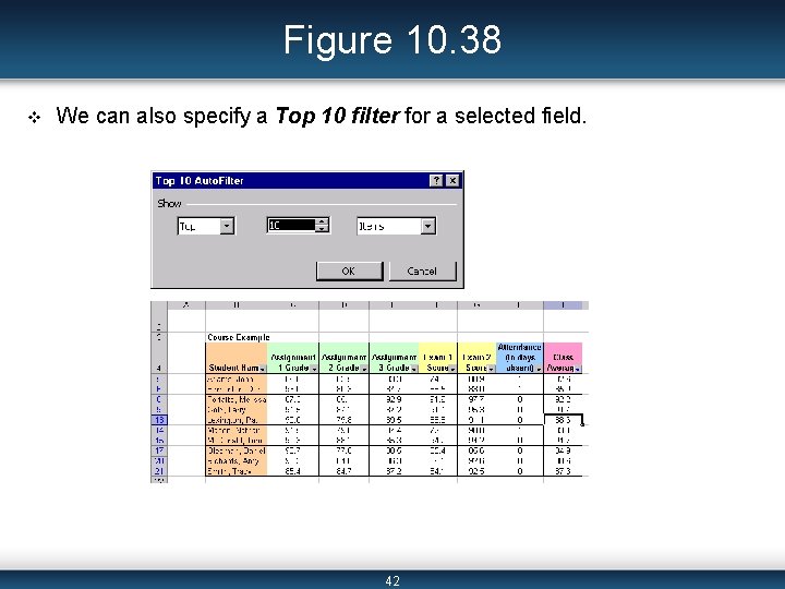 Figure 10. 38 v We can also specify a Top 10 filter for a