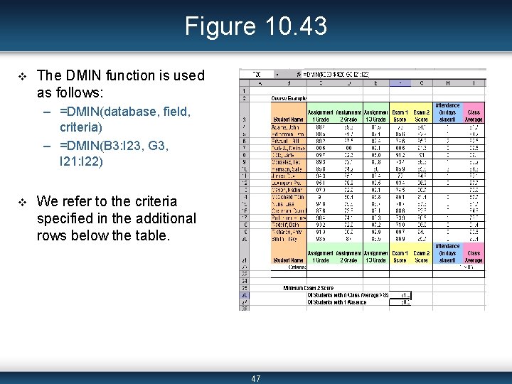 Figure 10. 43 v The DMIN function is used as follows: – =DMIN(database, field,