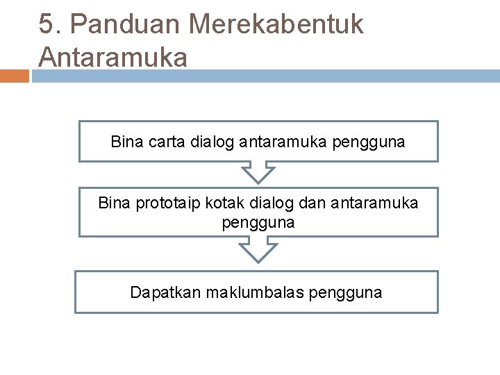 5. Panduan Merekabentuk Antaramuka Bina carta dialog antaramuka pengguna Bina prototaip kotak dialog dan