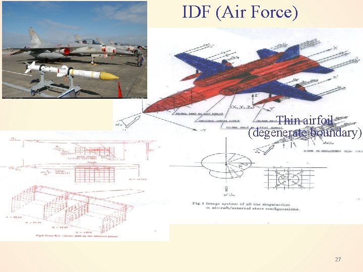 IDF (Air Force) Thin airfoil (degenerate boundary) 27 