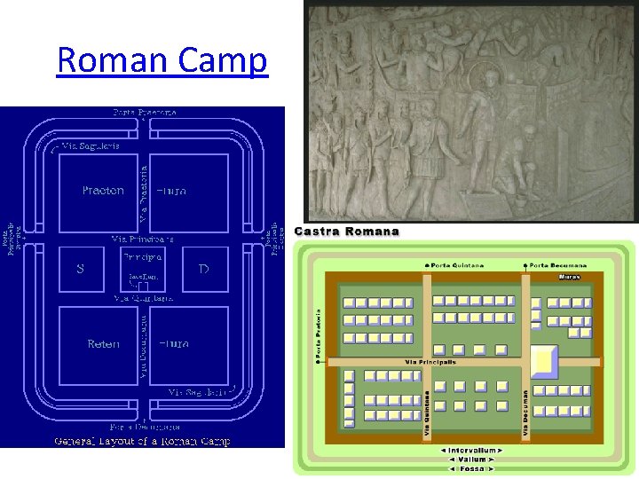 Roman Camp 