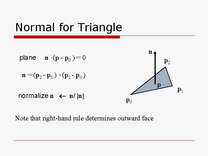 Normal for Triangle plane n n ·(p - p 0 ) = 0 p