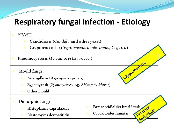 Respiratory fungal infection - Etiology Ø YEAST Candidiasis (Candida and other yeast) Ø Cryptococcosis