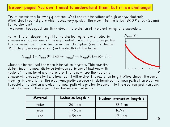 Expert pages! You don´t need to understand them, but it is a challenge! Try