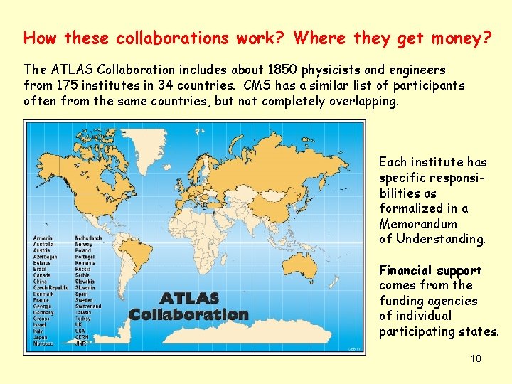 How these collaborations work? Where they get money? The ATLAS Collaboration includes about 1850