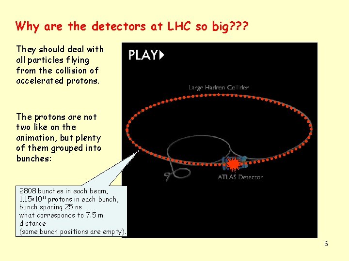 Why are the detectors at LHC so big? ? ? They should deal with