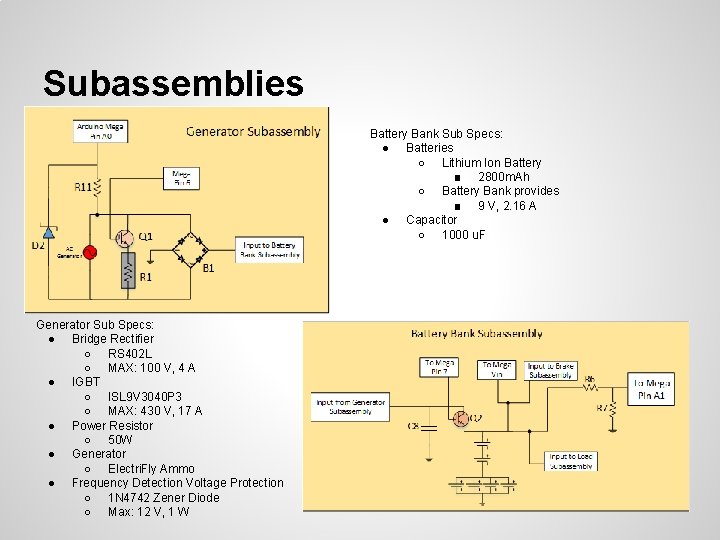 Subassemblies Battery Bank Sub Specs: ● Batteries ○ Lithium Ion Battery ■ 2800 m.