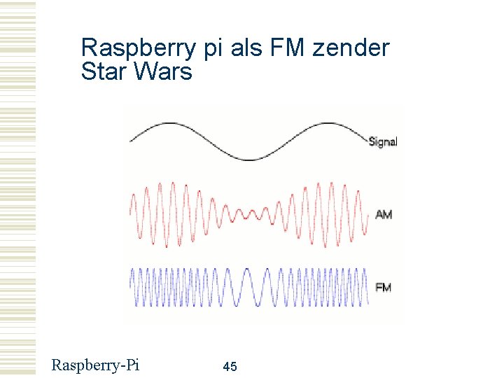 Raspberry pi als FM zender Star Wars Raspberry-Pi 45 