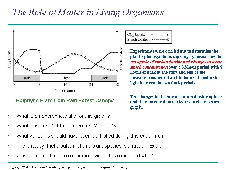 The Role of Matter in Living Organisms Experiments were carried out to determine the