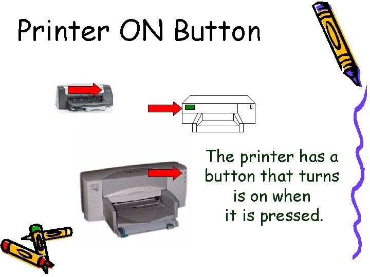 Printer ON Button The printer has a button that turns is on when it