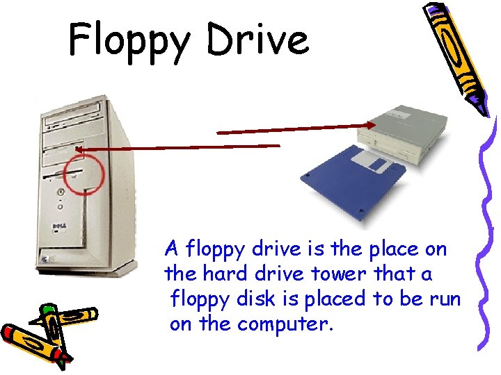 Floppy Drive A floppy drive is the place on the hard drive tower that