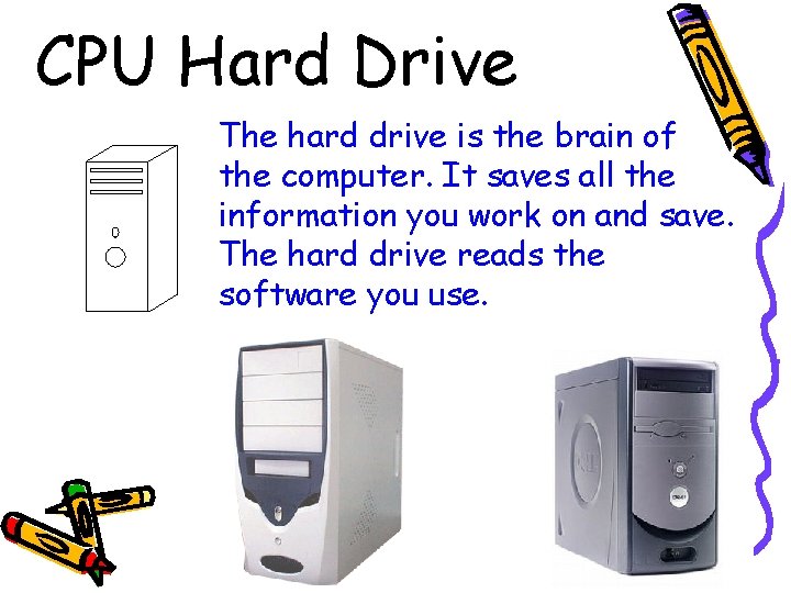 CPU Hard Drive The hard drive is the brain of the computer. It saves