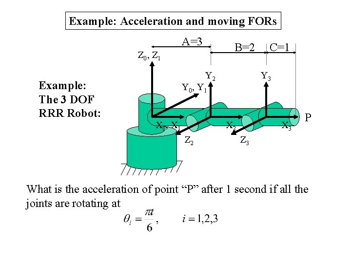 Example: Acceleration and moving FORs A=3 B=2 Z 0 , Z 1 Example: The Example: Acceleration and moving FORs A=3 B=2 Z 0 , Z 1 Example: The