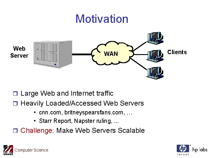 Motivation Web Server WAN r Large Web and Internet traffic r Heavily Loaded/Accessed Web