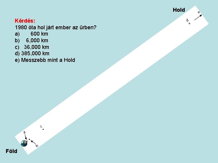 Hold Kérdés: 1980 óta hol járt ember az űrben? a) 600 km b) 6, Hold Kérdés: 1980 óta hol járt ember az űrben? a) 600 km b) 6,