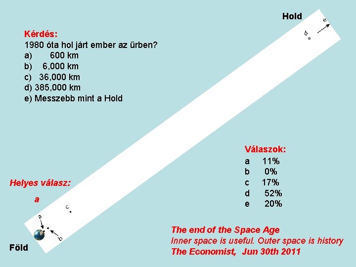 Hold Kérdés: 1980 óta hol járt ember az űrben? a) 600 km b) 6, Hold Kérdés: 1980 óta hol járt ember az űrben? a) 600 km b) 6,