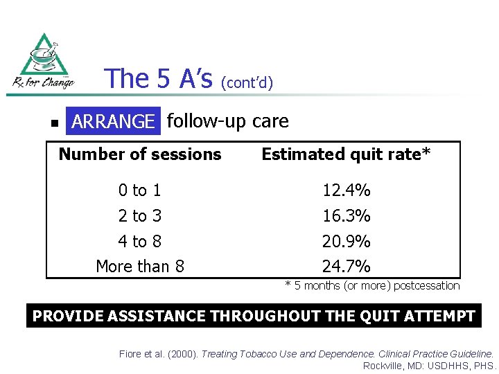 The 5 A’s n (cont’d) Arrange ARRANGE follow-up care Number of sessions Estimated quit