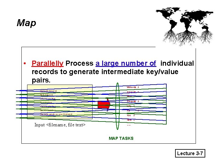 Map • Parallelly Process a large number of individual records to generate intermediate key/value