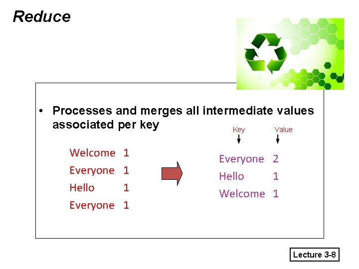 Reduce • Processes and merges all intermediate values associated per key Key Value Welcome