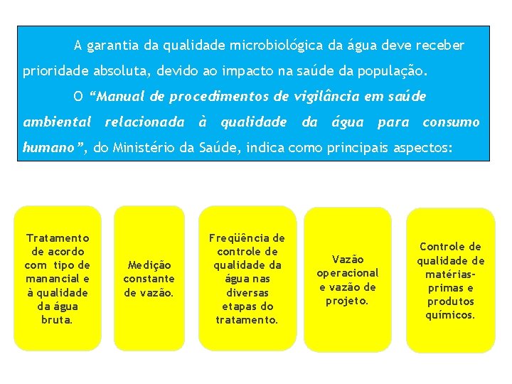 A garantia da qualidade microbiológica da água deve receber prioridade absoluta, devido ao impacto