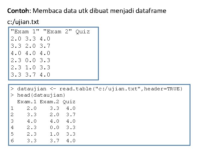 Contoh: Membaca data utk dibuat menjadi dataframe c: /ujian. txt "Exam 1" "Exam 2"