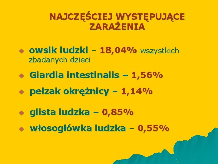 NAJCZĘŚCIEJ WYSTĘPUJĄCE ZARAŻENIA u owsik ludzki – 18, 04% wszystkich zbadanych dzieci u Giardia