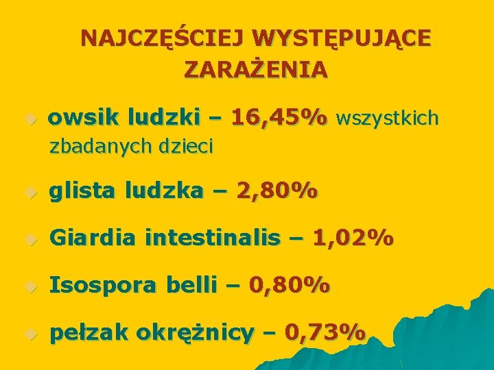 NAJCZĘŚCIEJ WYSTĘPUJĄCE ZARAŻENIA u owsik ludzki – 16, 45% wszystkich zbadanych dzieci u glista